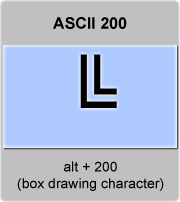 ascii control characters for mac keyboard